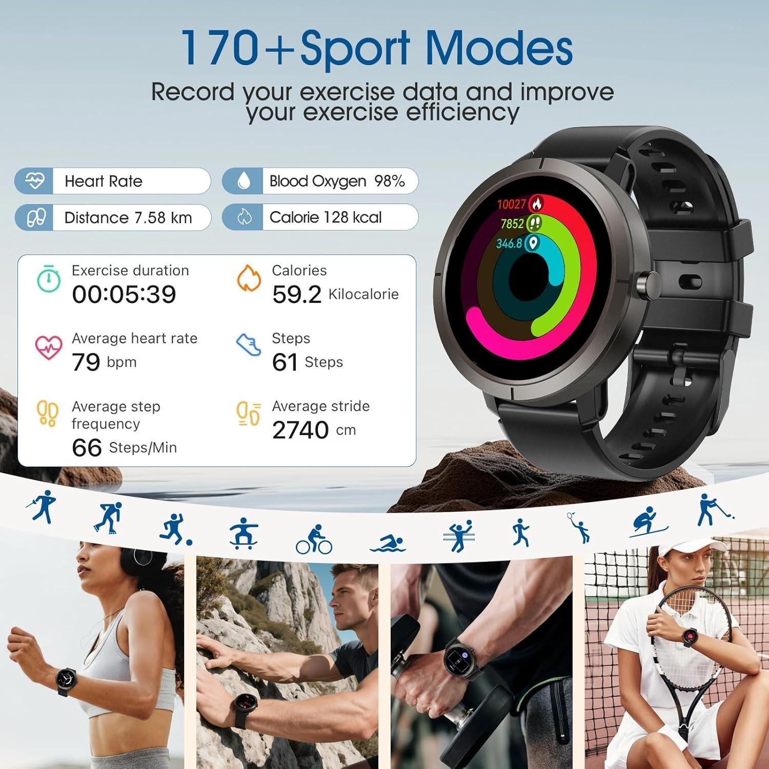 MoriTech GPS Smart Watch AMOLE - Women'S Fashion Retailers บทวิจารณ์และราคา