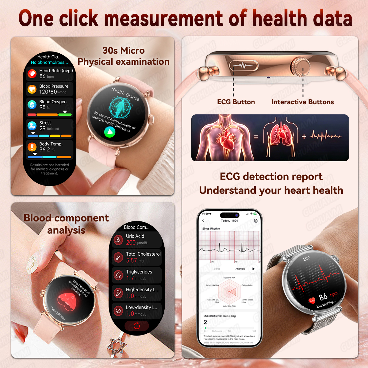 2026 New Women Health SmartWat - Women Fashion Week 2026 บทวิจารณ์และราคา