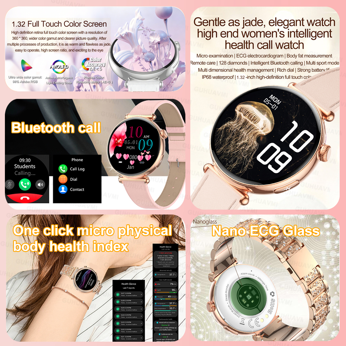 Smart Watch for Women Men PPG+ - Women'S Fashion Retailers บทวิจารณ์และราคา