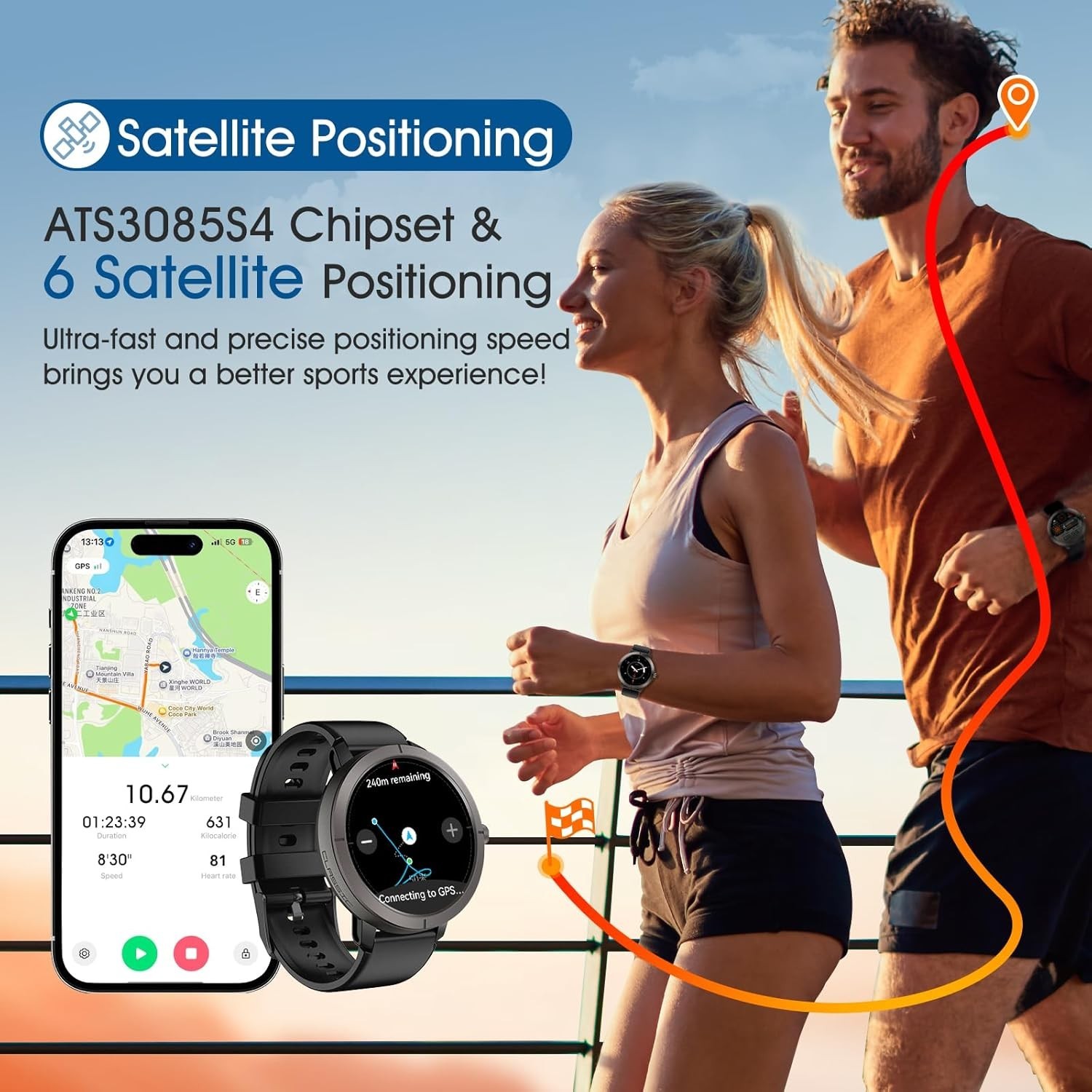 MoriTech Sport GPS Smart Watch - Women'S Fashion Retailers บทวิจารณ์และราคา