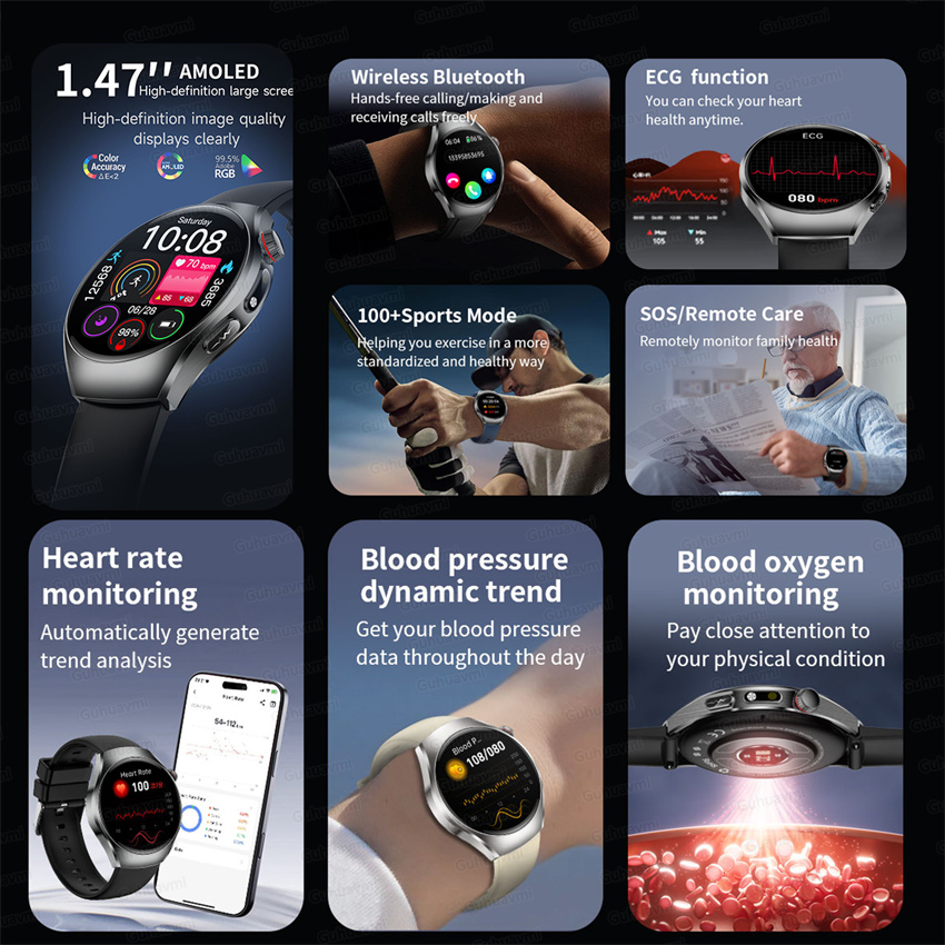 New Smart Watch Health Grade B - Women'S Fashion Retailers บทวิจารณ์และราคา