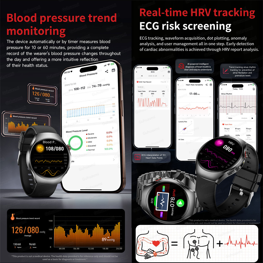 New Smart Watch Health Grade B - Women'S Fashion Retailers บทวิจารณ์และราคา